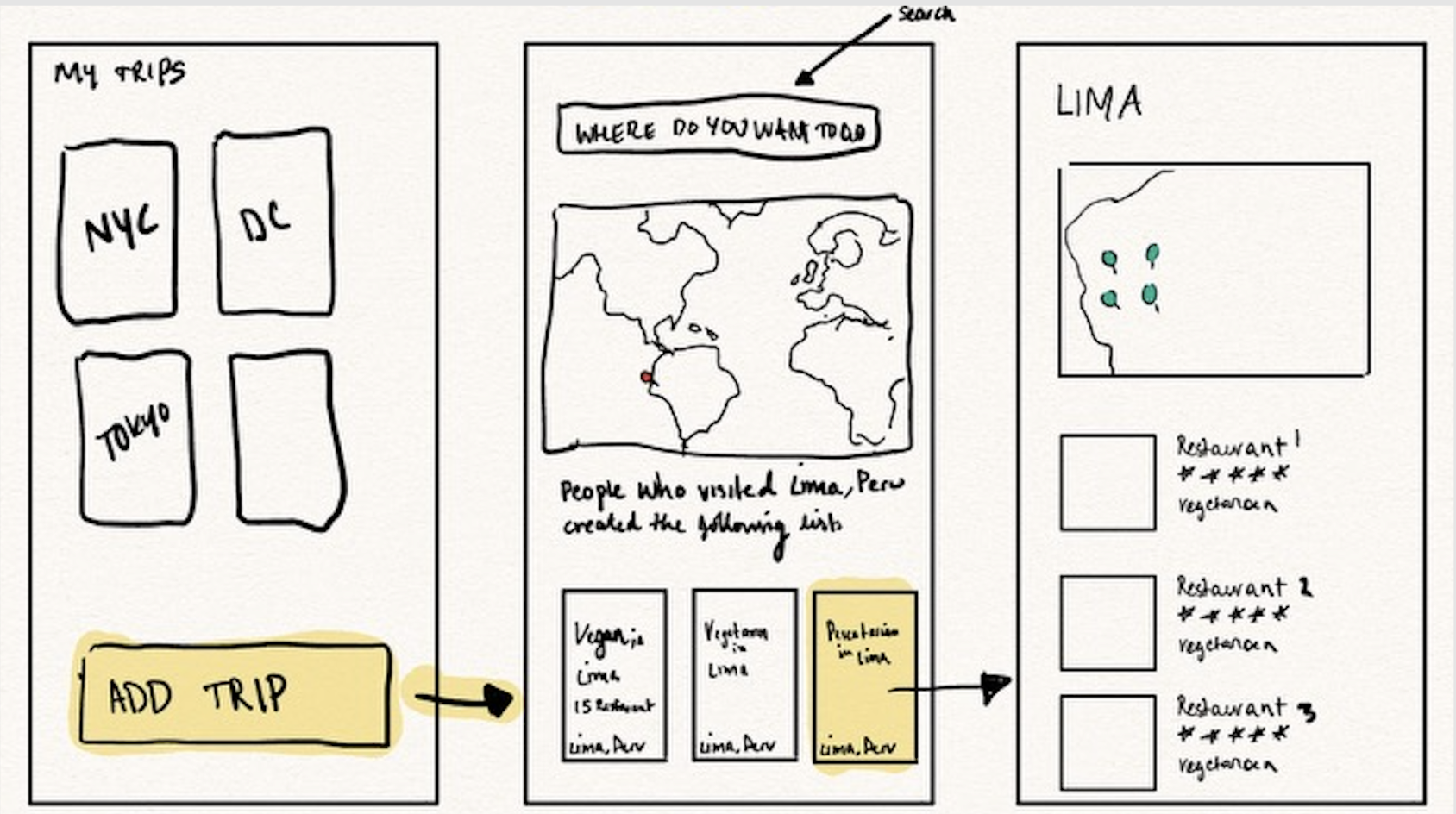 Lo-fi wireframe iteration 1