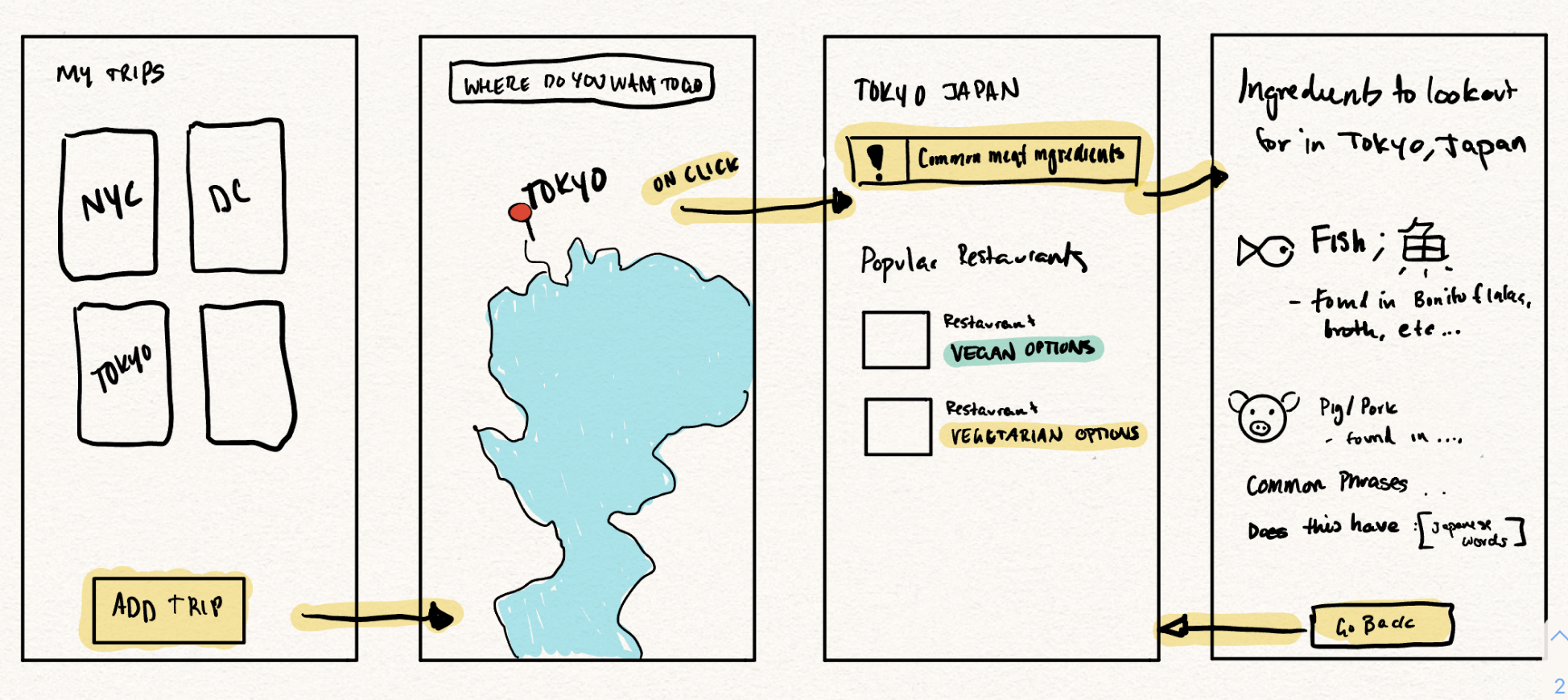 Lo-fi wireframe iteration 2