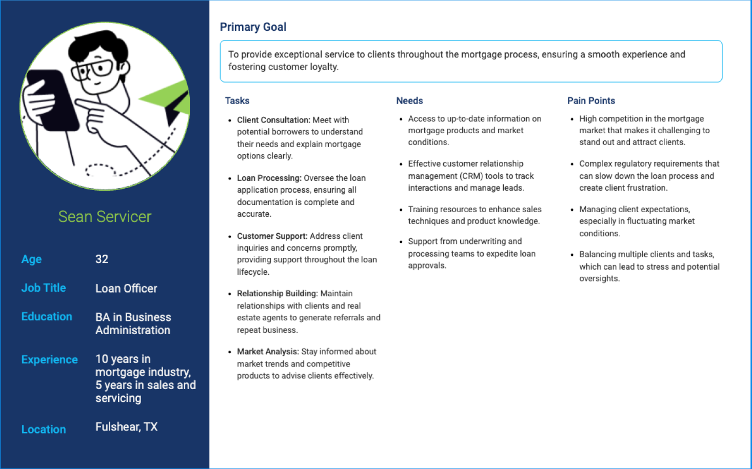 Secondary User Persona